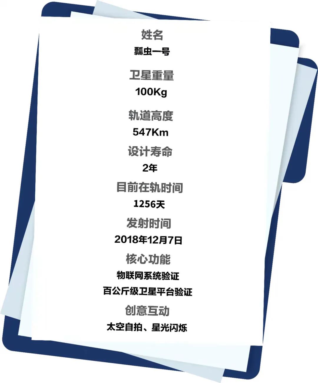 飛過(guò)第四個(gè)春天，感覺(jué)良好，它又雙叒叕火了