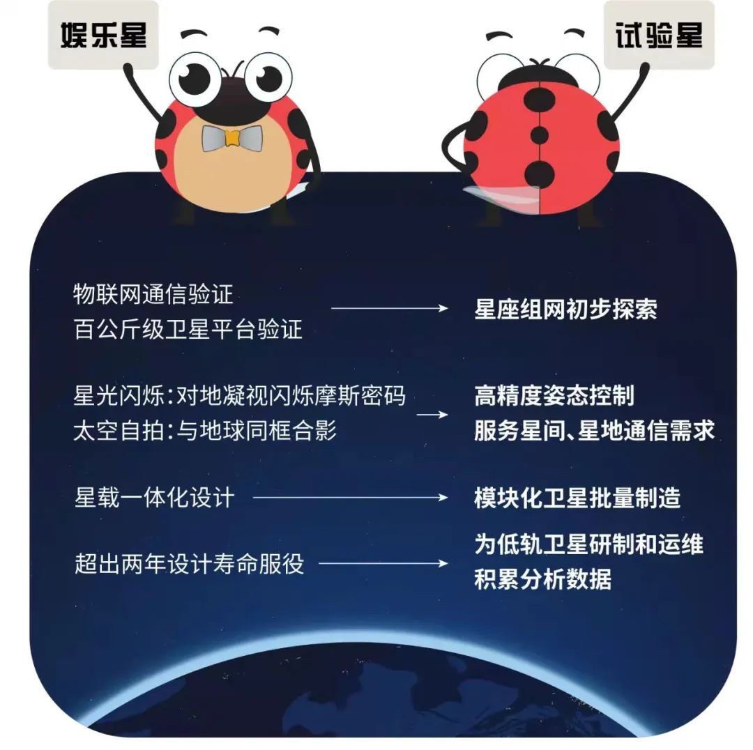 飛過(guò)第四個(gè)春天，感覺(jué)良好，它又雙叒叕火了